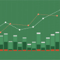 Understanding Forecasting Future Cash Flow