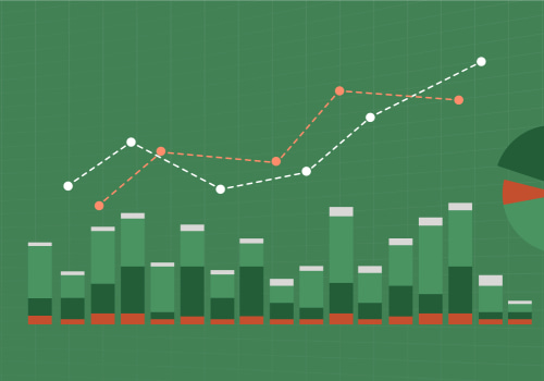 Understanding Forecasting Future Cash Flow